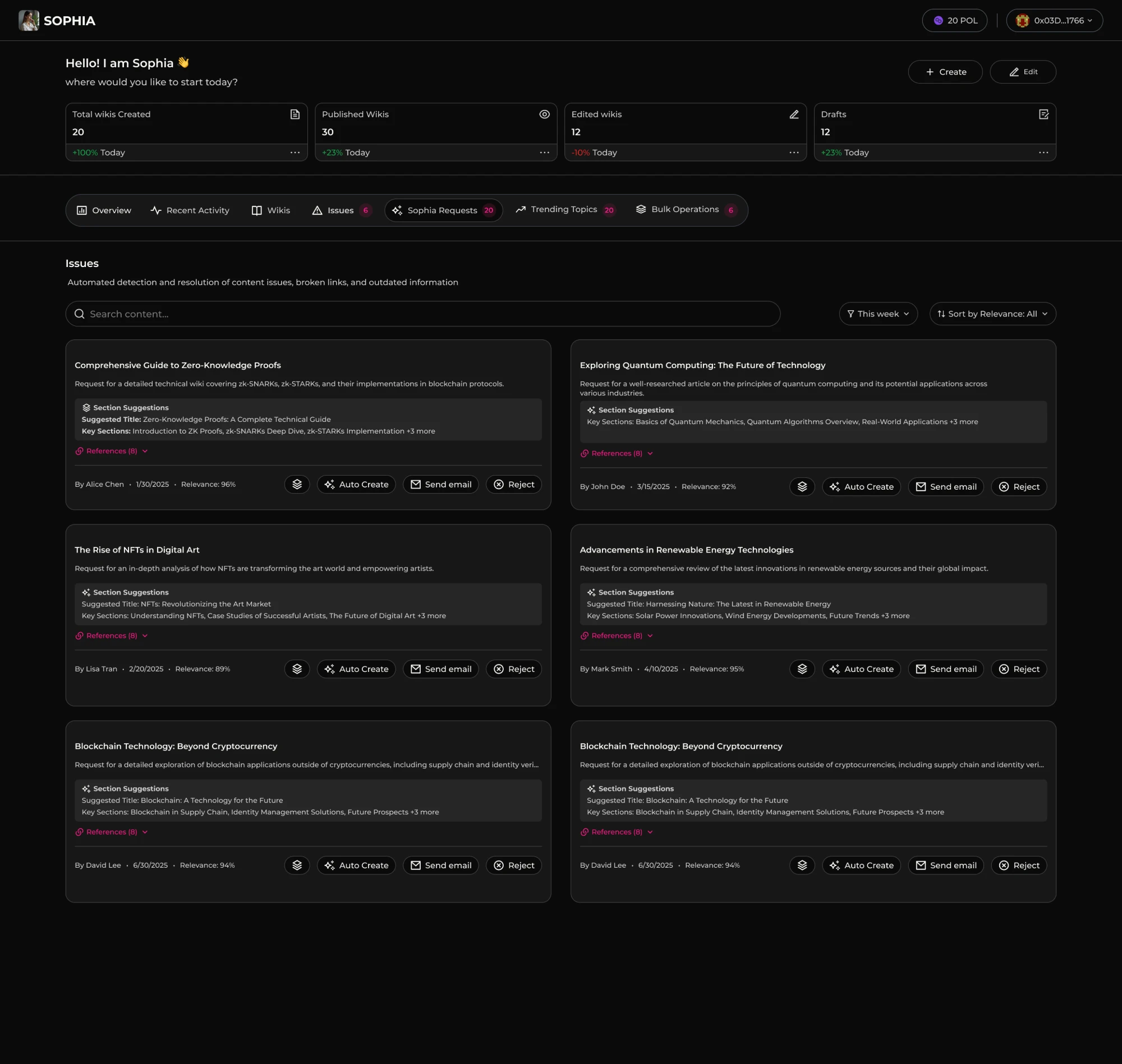 Sophia Editor: sophia requests: page requests submitted on iq.wiki, stored, then read back and rewritten into a brief an editor can act on, split into creates and edits