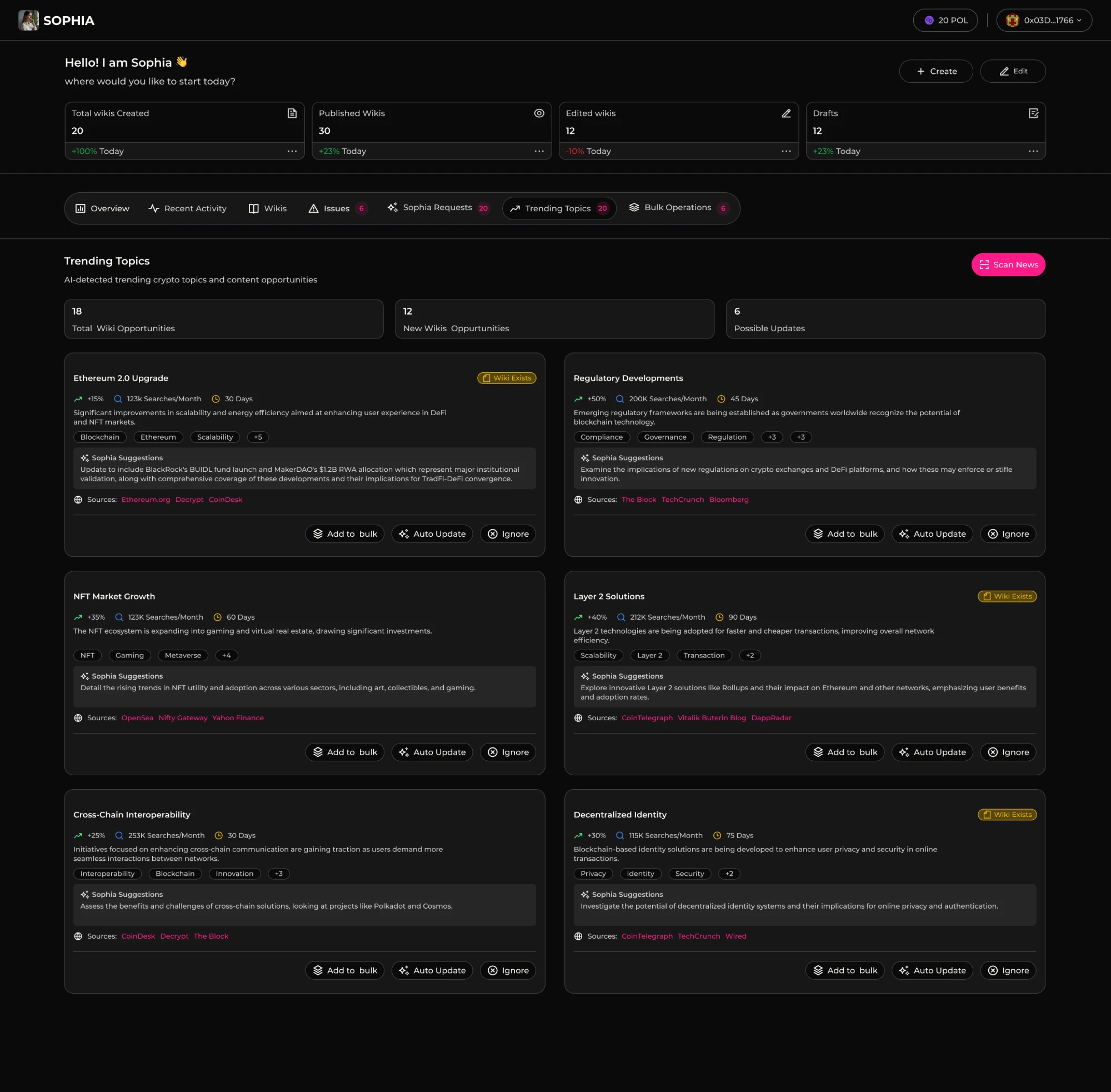 Sophia Editor: trending topics: crypto and blockchain stories read off the wire as they break, each scored and turned into a new wiki or an update