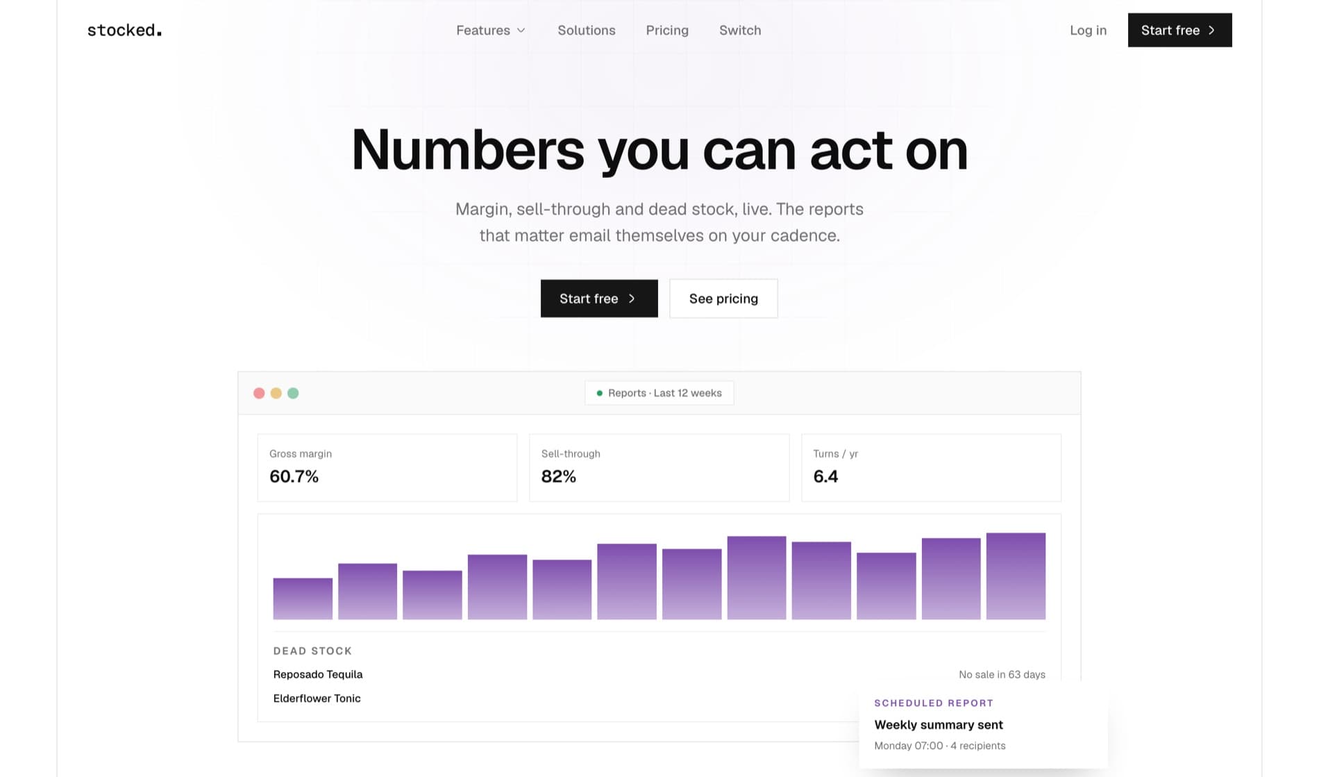 Stocked: reporting: margin, sell-through and turns, with dead stock called out by days since last sale